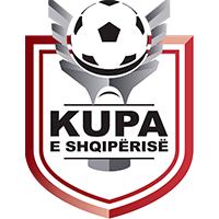 Kupa e Shqipërisë