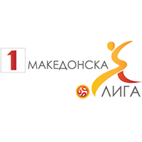 Prva Liga