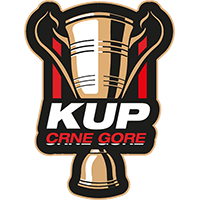 Kup Crne Gore