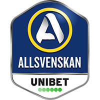 Allsvenskan