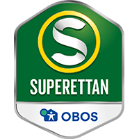 Superettan